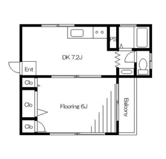 東京都文京区本郷１丁目 賃貸マンション 1DK